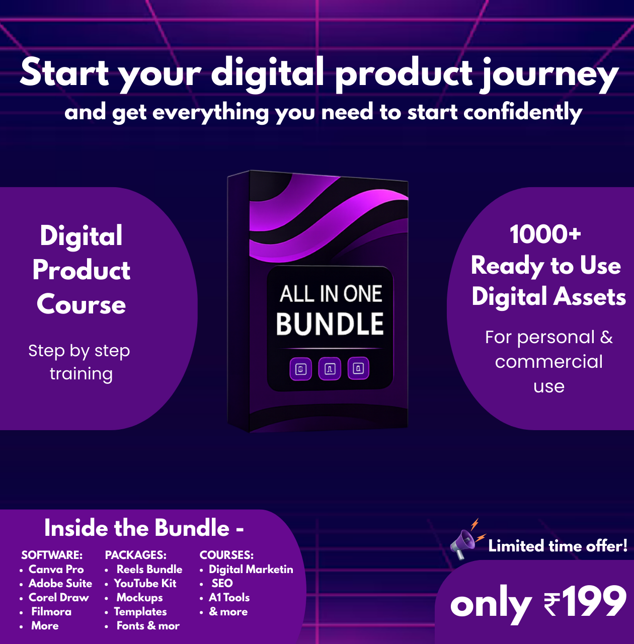 Complete Digital Products Bundle
